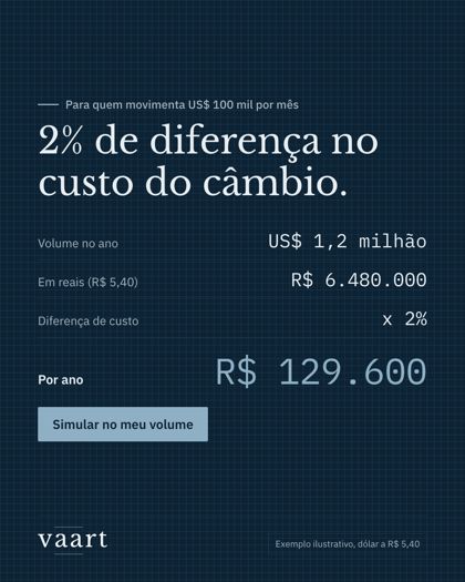 Criativo VAART-07